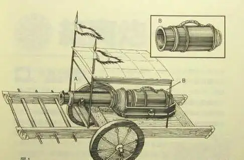 许多影视剧在这个地方都用错道具了,真的不是所有炮弹都会爆炸