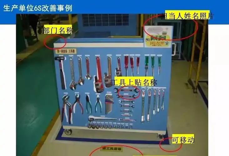 5s现场管理图片案例
