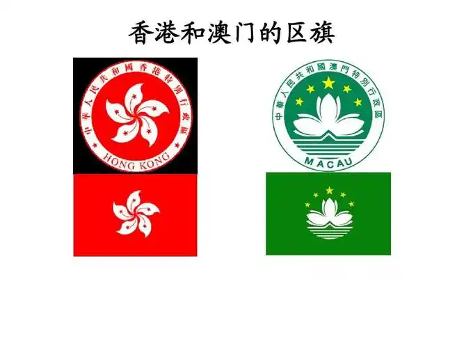 人教版八年级地理下册课件:7-3"东方明珠"——香港和澳门(共22张ppt)