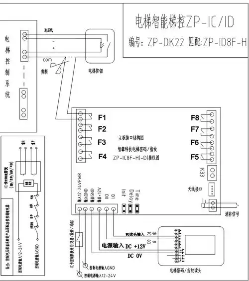 佛山电梯指纹分层控制器zpidk22