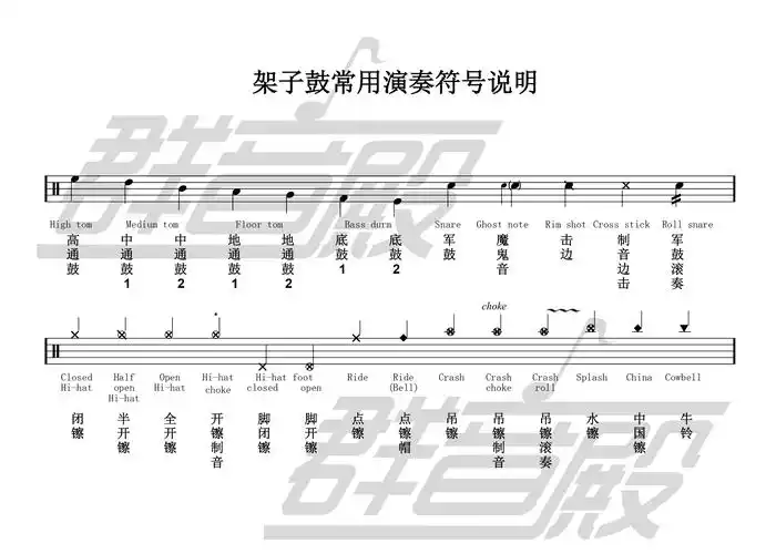 架子鼓演奏符号说明