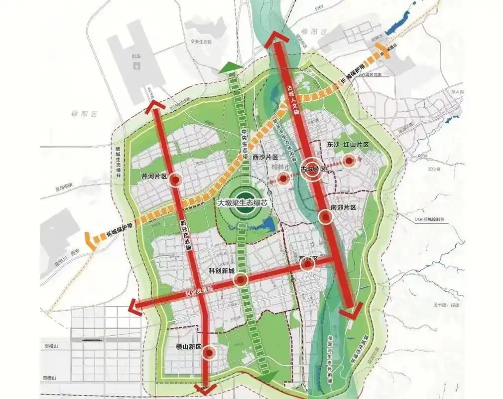 榆林整体发展 两横一纵的三条轴线 科创占两条#城市规划 #榆 - 抖音