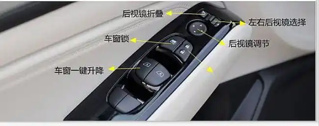 日产天籁中控按钮图解天籁车内按键功能说明