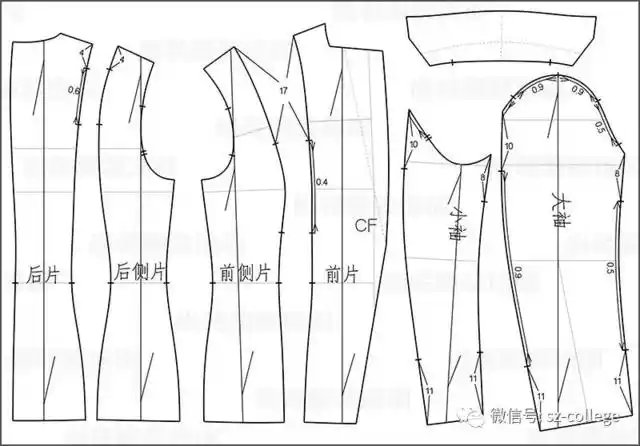 女西服打版步骤天津尚装服装制版培训教案分享