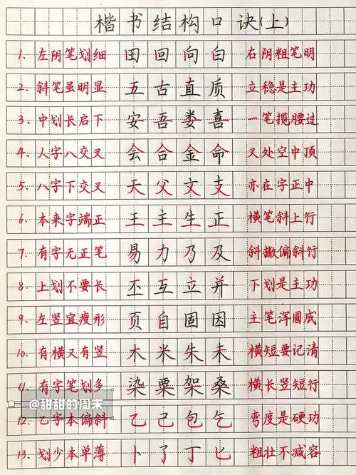 硬笔书法楷书结构口诀上