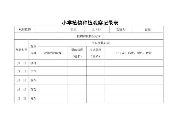小学植物种植观察记录表_第1页