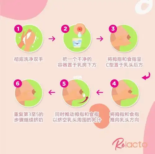 空手挤奶小技巧92妈妈们试过了吗?