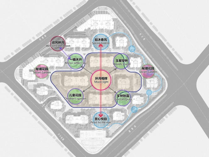 [浙江]杭州金茂府居住区大区景观   景观空间分析