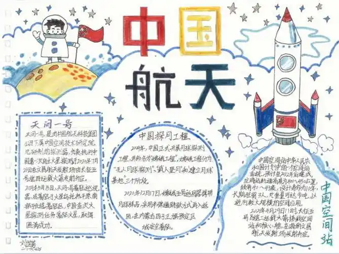 第十二张中国航空航天主题手抄报