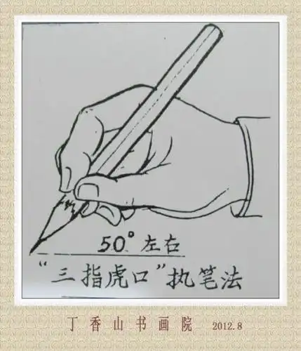 "三指虎口"执笔法