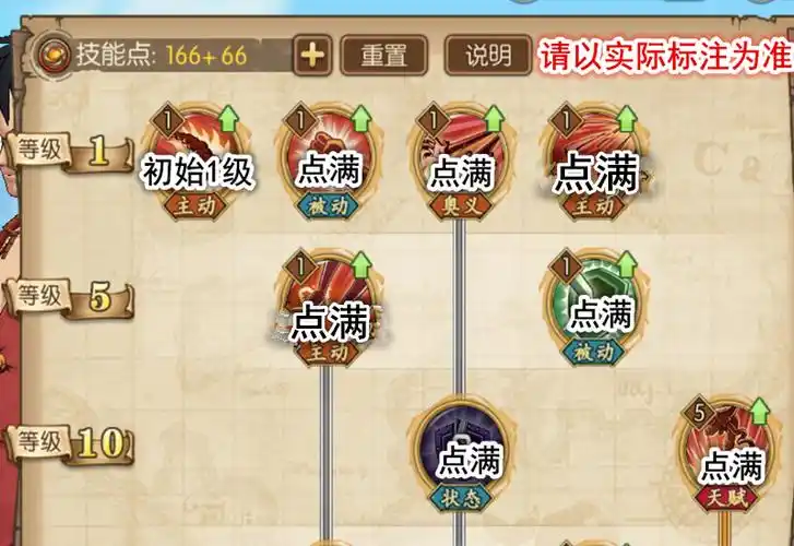 航海王燃烧意志:路飞90级技能加点,3天赋sr,但依旧难以登场