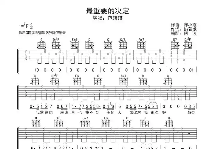 最重要的决定吉他谱_范玮琪_g调弹唱89%原版 - 吉他世界