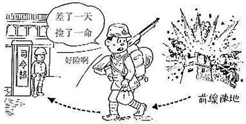 一天捡回一条命|警备队|抗日战争|百团大战|日军|八路军