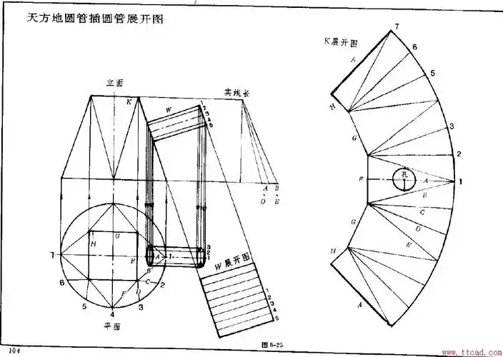 钣金展开实例异形管展开图2