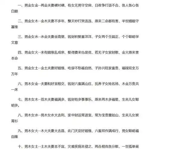 12生肖婚配表小程序十二生肖婚配属相合婚配对表