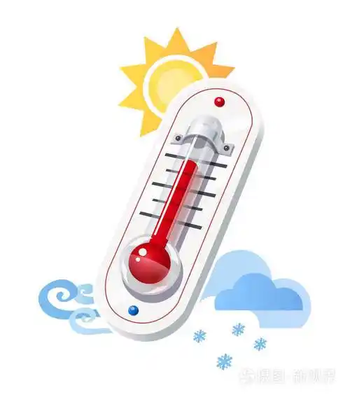 温度计显示温度和天气图标
