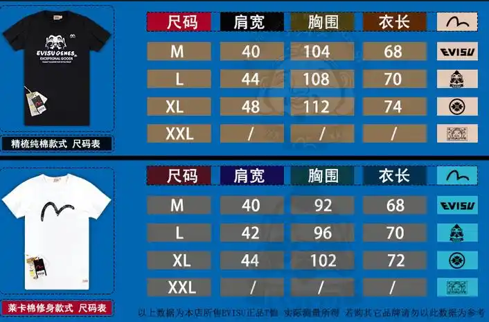 美版欧版evisulevis皮带和女裤长度尺码对照表