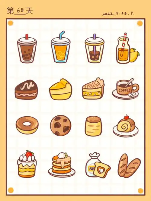✏控笔练习打卡第68天甜品饮料蛋糕简笔画