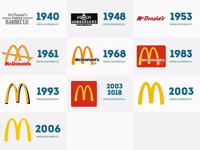 麦当劳山寨版logo?涨姿势了!