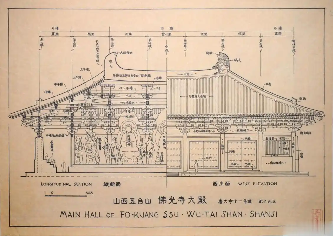 梁思成手绘中国古代建筑图