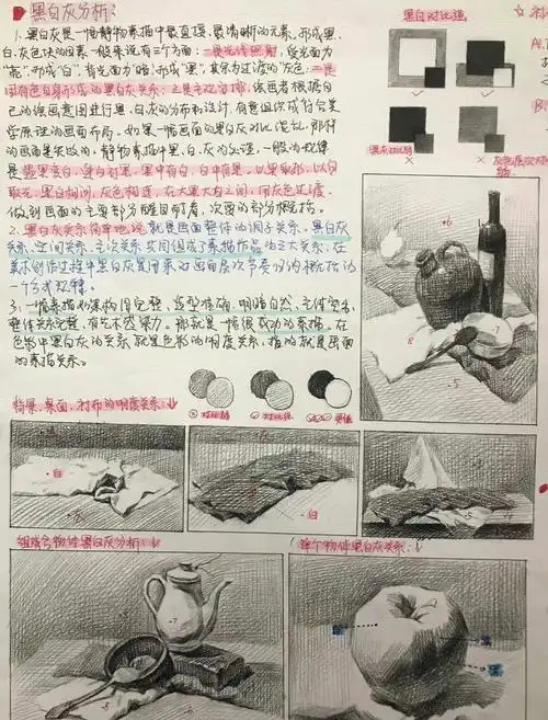 静物素描大色块最全笔记