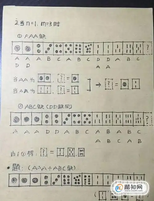 01大家先来了解下打麻将的基本规则,打麻将4个人,东南西北各坐一方