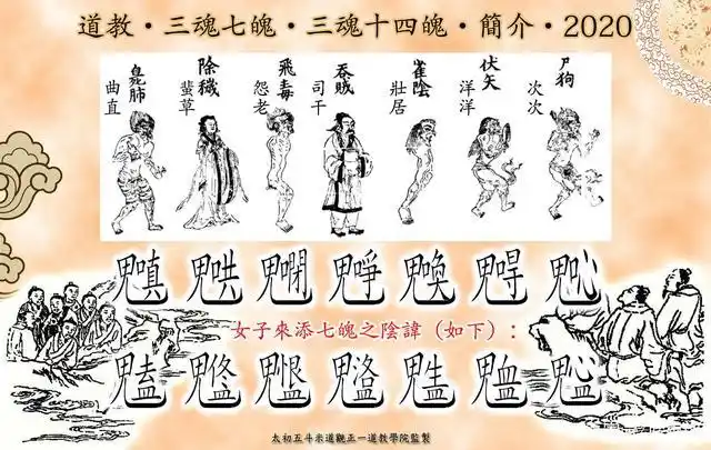 七魄】被收录或记载于以下【道教经典】之内: 《道门定制》 《神霄金