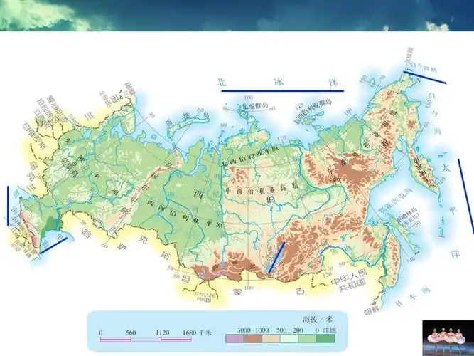 七年级地理下册俄罗斯精华ppt课件