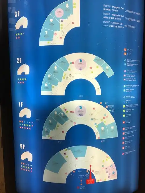 上海第三天:上海科技馆