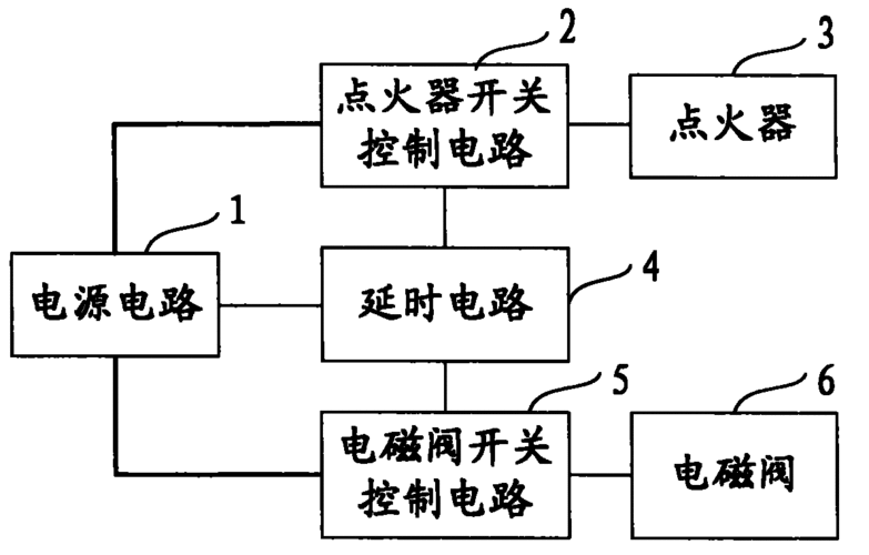 cn201081275y_一种燃气灶点火系统及燃气灶失效