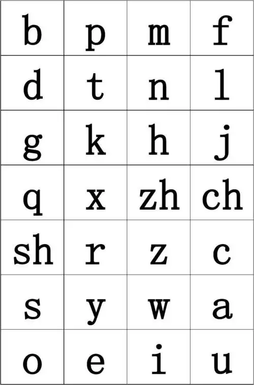 小学一年级汉语拼音卡片制作电子文档