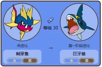 这一家子比较简单,利牙鱼原型是红腹食人鲳