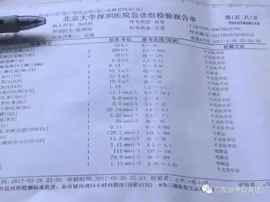 不仅意外地出现了胃出血,而且还发低烧,而验血报告也提示,娟娟的肝肾