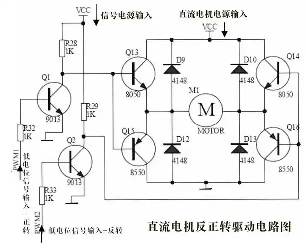 直流电机正反转驱动电路