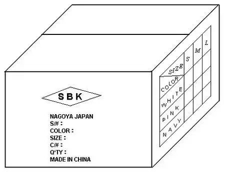 唛头是什么意思?分出口和国内的么?