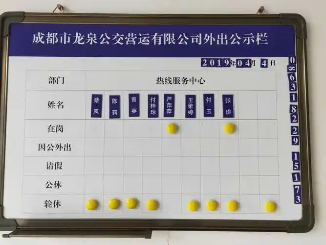 "清明节"节前管理人员工作纪律检查情况通报