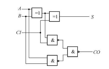 电子/电路 一位全加器实验电路方法的研究 4 种门电路来实现,逻辑电路