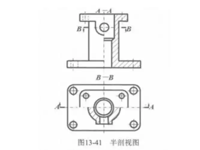 半剖图