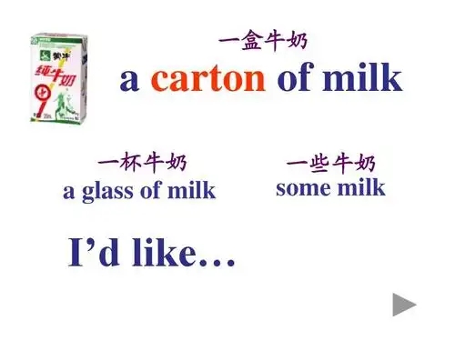 一盒牛奶   carton of milk 一杯牛奶 一些牛奶   glass of milk some