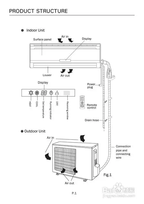 德国宝st-12分体式空调使用说明书:[1]