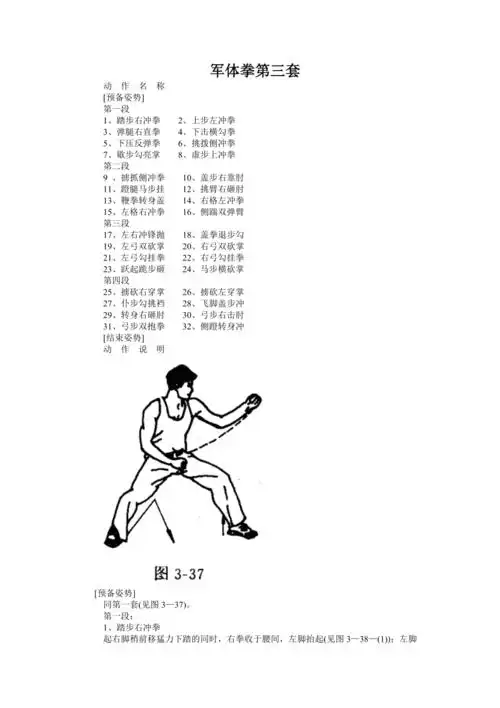 军体拳附图[共16页]_第1页