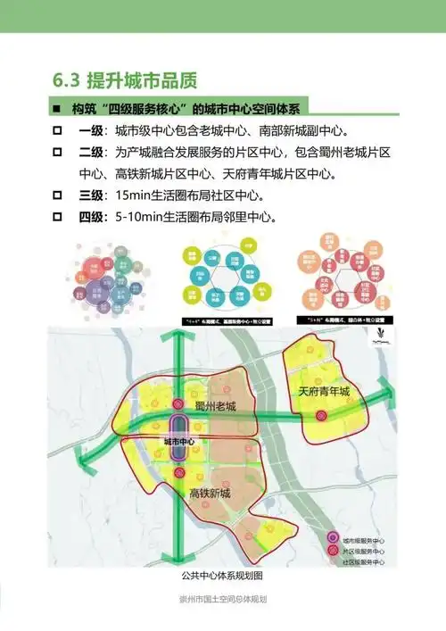 崇州市国土空间总体规划(2021-2035年)面向全市公开征求意见