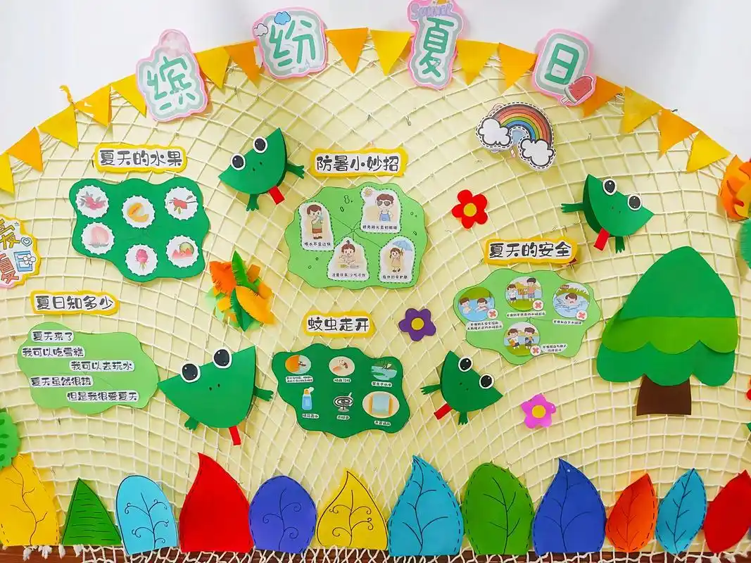 夏天主题墙.#幼儿园环创 #素材可打印 #夏天主题墙 #顽皮 - 抖音