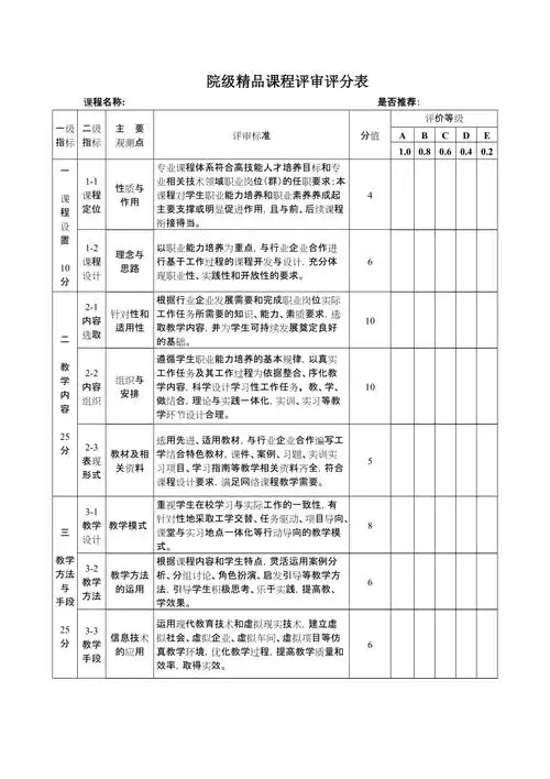 精品课程评审评分表