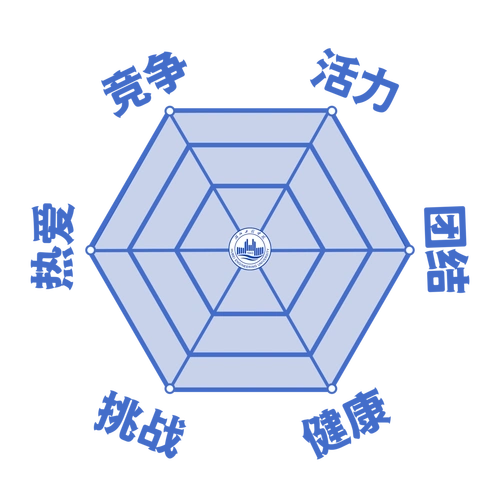 都是"学习六边形战士"们努力的样子