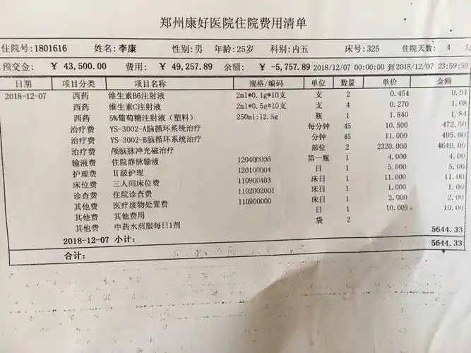 受助者在郑州康好医院住院费用部分清单--受助者身份证