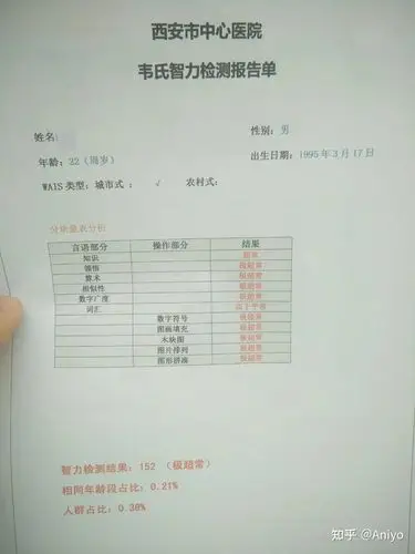 先附上测试结果