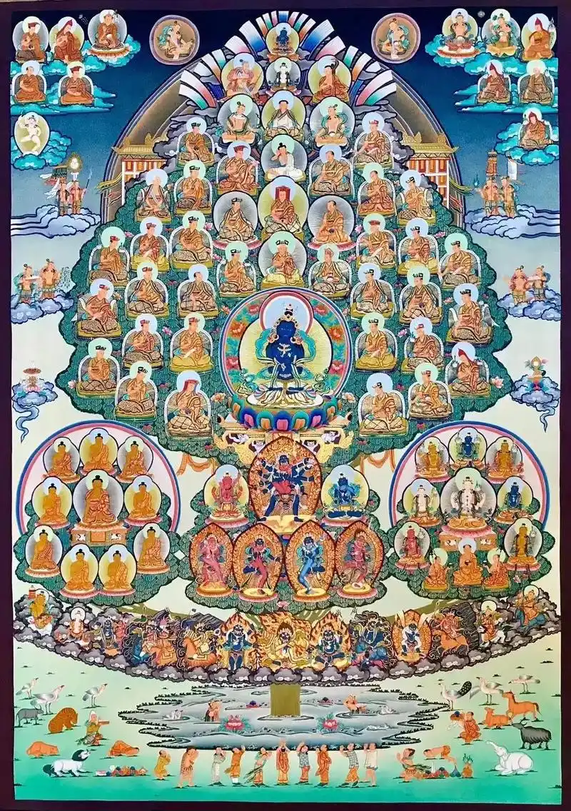 15:【高端精品彩唐】皈依境观想唐卡.画幅1 - 抖音