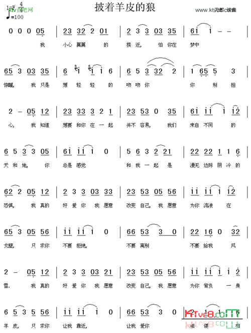 《披着羊皮的狼》刀郎演唱 ,原创歌曲简谱,通俗歌曲,国语歌曲谱