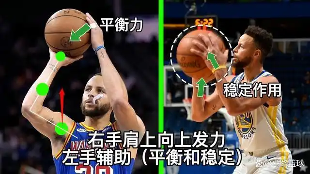 库里投篮教学,纠偏拇指拨球问题